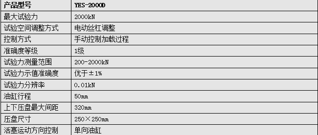 数显压力91短视频在线观看