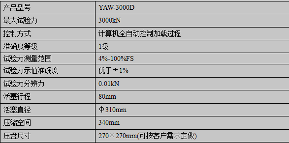 3000KN恒应力压力91短视频在线观看