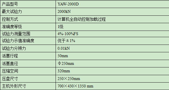 2000KN恒应力压力91短视频在线观看