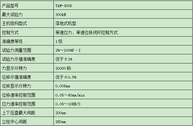 石油支撑剂压力91短视频在线观看