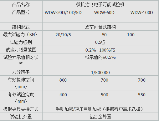 铝板拉力91短视频在线观看