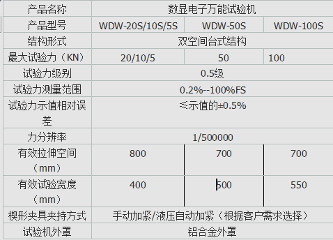 隔热条拉力91短视频在线观看
