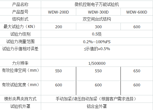 高低温拉力91短视频在线观看