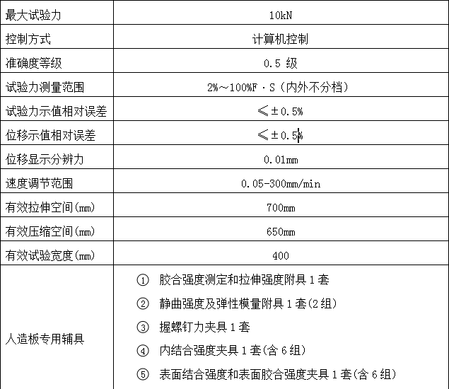 人造板万能91短视频在线观看
