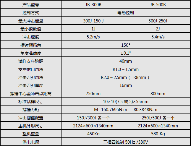 冲击91短视频在线观看