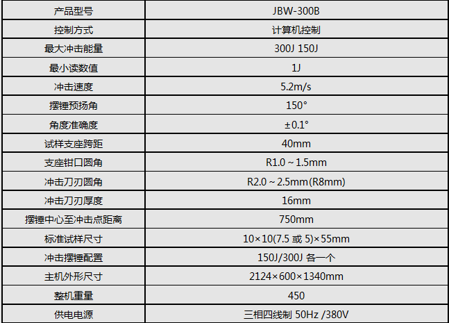 JBW-300B/300J微机屏显半自动冲击91短视频在线观看