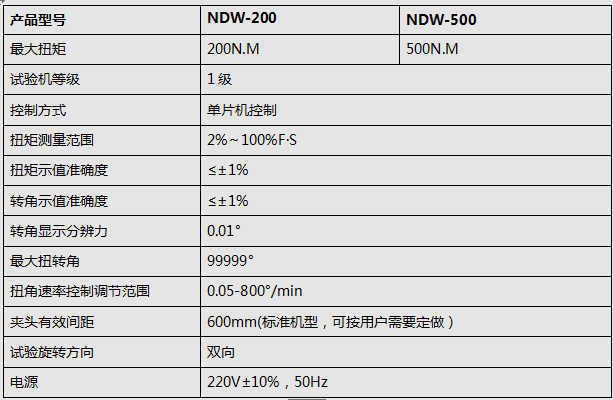 扭转91短视频在线观看