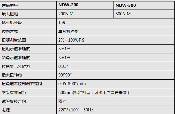 扭矩91短视频在线观看