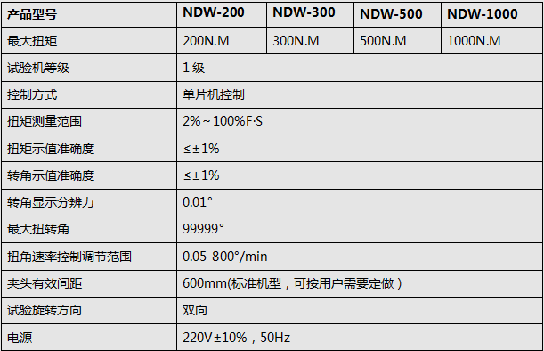 螺栓扭转91短视频在线观看