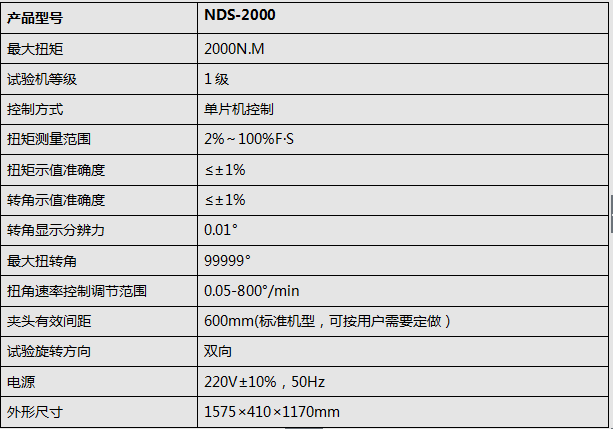 数显材料扭转91短视频在线观看