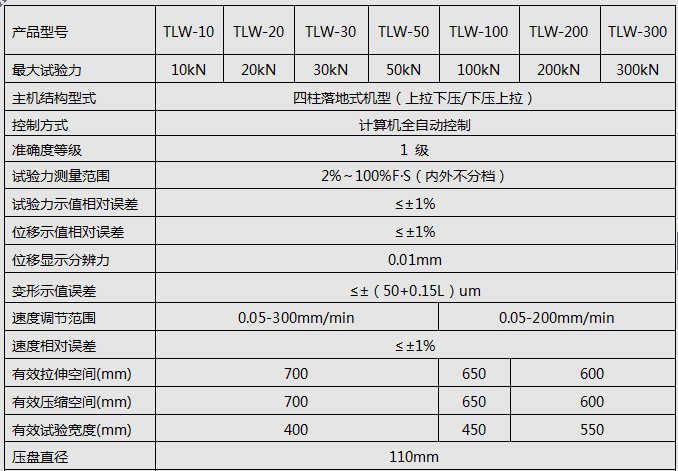 50KN/100KN微机全自动弹簧拉压91短视频在线观看