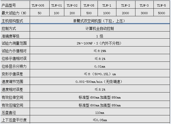 微机控制单立柱电子拉力91短视频在线观看