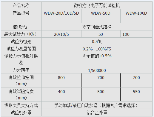 微机控制静刚度91短视频在线观看
