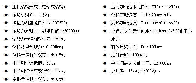 卧式电动金属线材反复弯曲91短视频在线观看