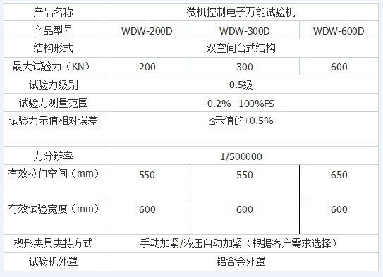 微机控制绝缘子弯扭91短视频在线观看