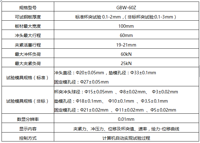 微机控制金属材料薄板杯突91短视频在线观看