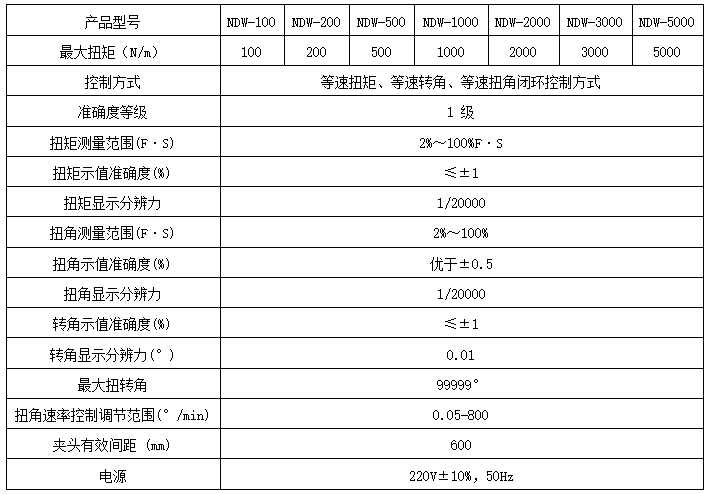 扭转力91短视频在线观看