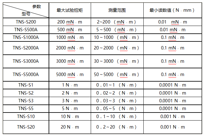 卧式自动弹簧扭转91短视频在线观看