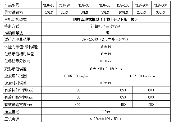 弹簧弹性系数91短视频在线观看