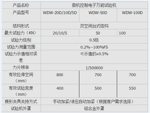 铜丝拉伸强度91短视频在线观看
